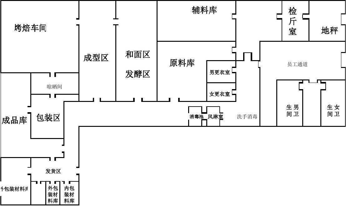 糕點(diǎn)食品車(chē)間內(nèi)部結(jié)構(gòu)