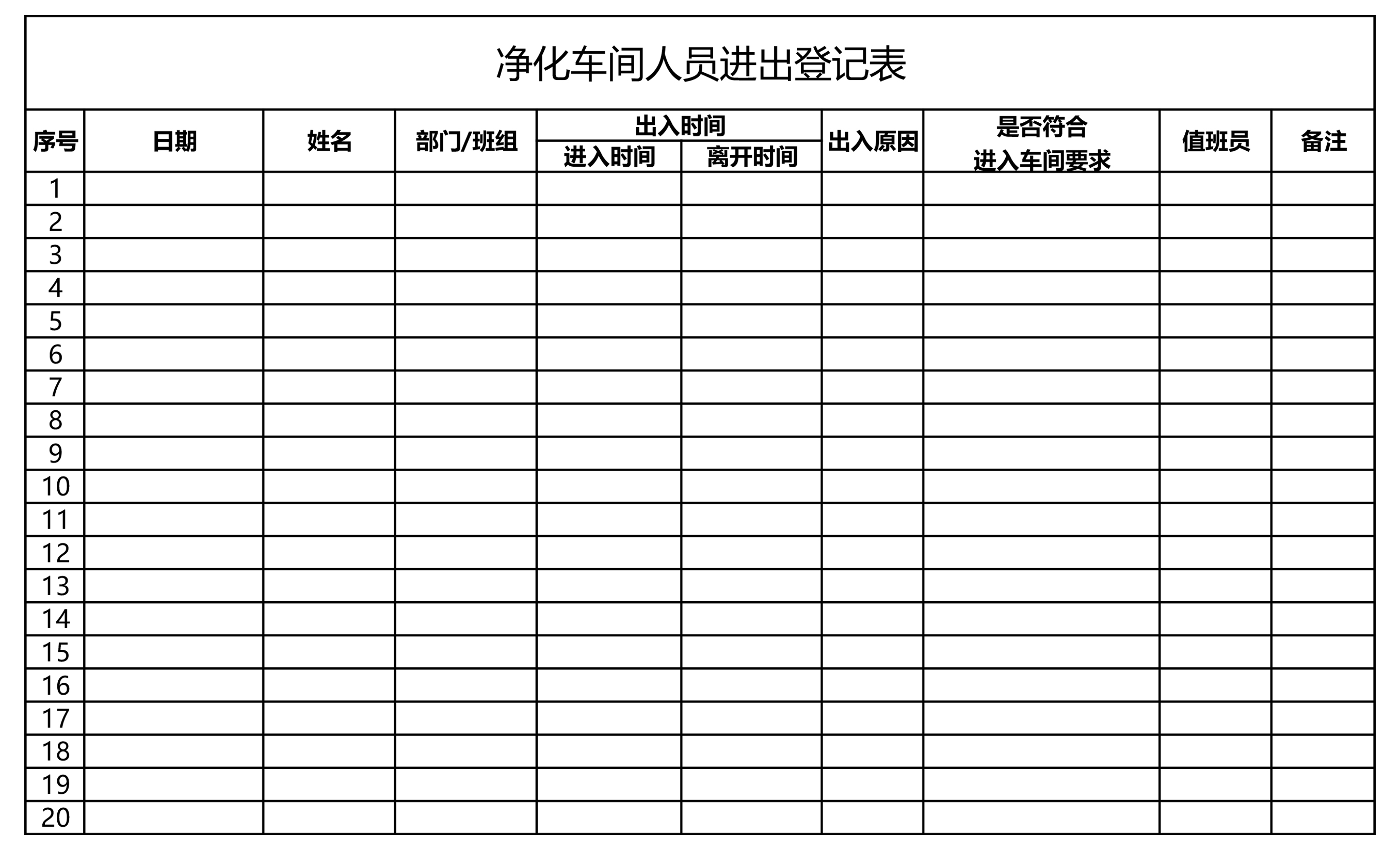 人員進(jìn)出凈化車間登記簿